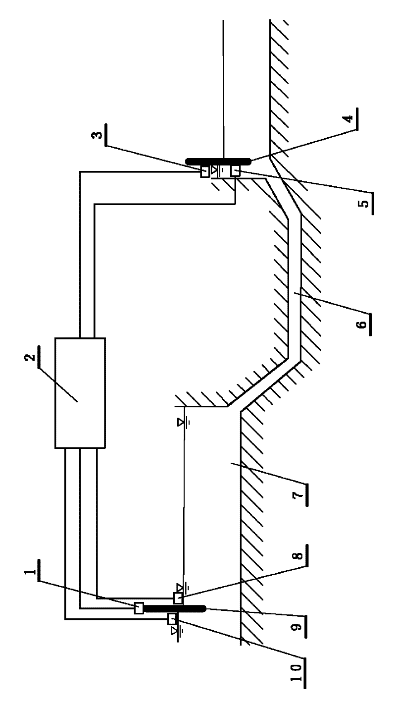 Method and system for automatically controlling water level of inverted siphon in open channel