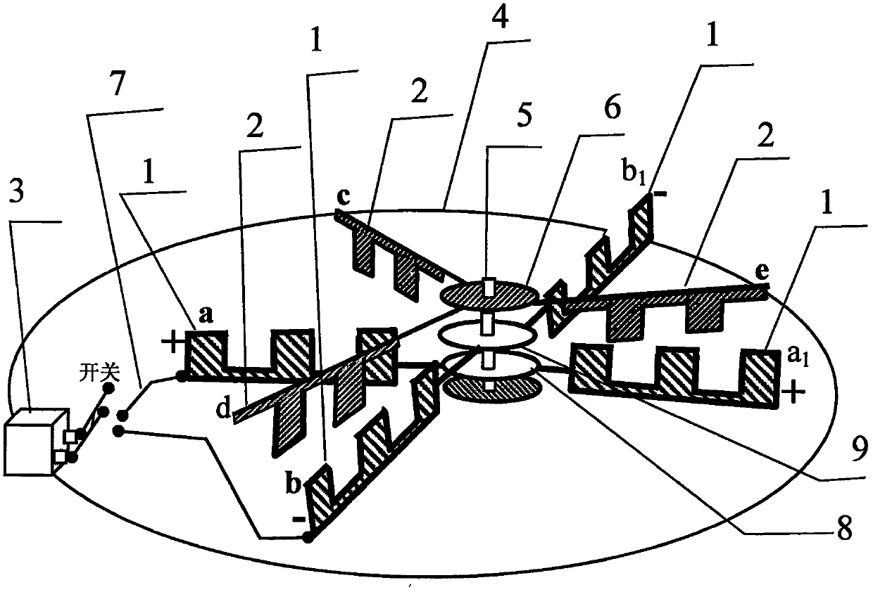 A method for making a rotating plate continuously rotating electrostatic power machine