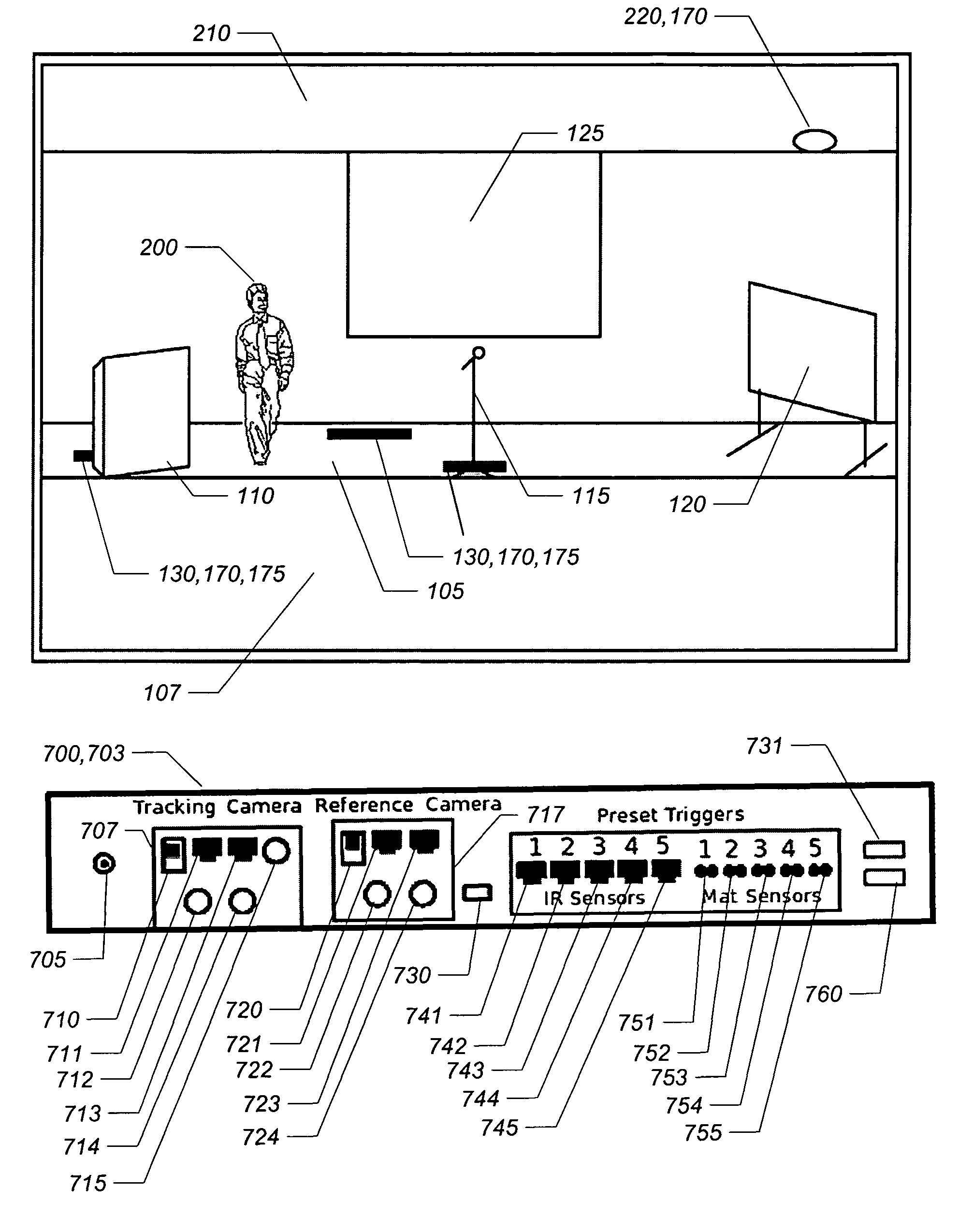 Presentation video control system