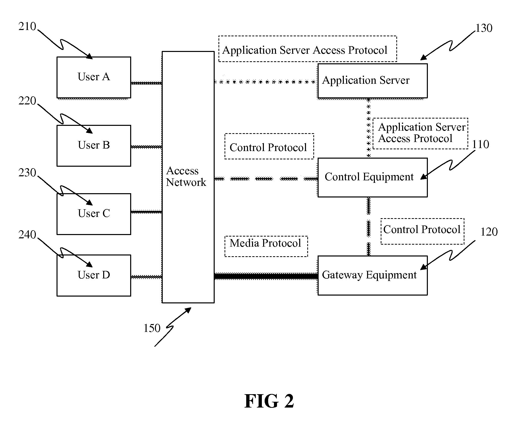 Ptt service system of method thereof