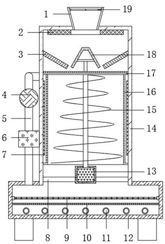 Drying device for preserved fruit processing