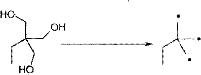 Method for producing cyanoacrylate esters in the presence of transition metal catalysts