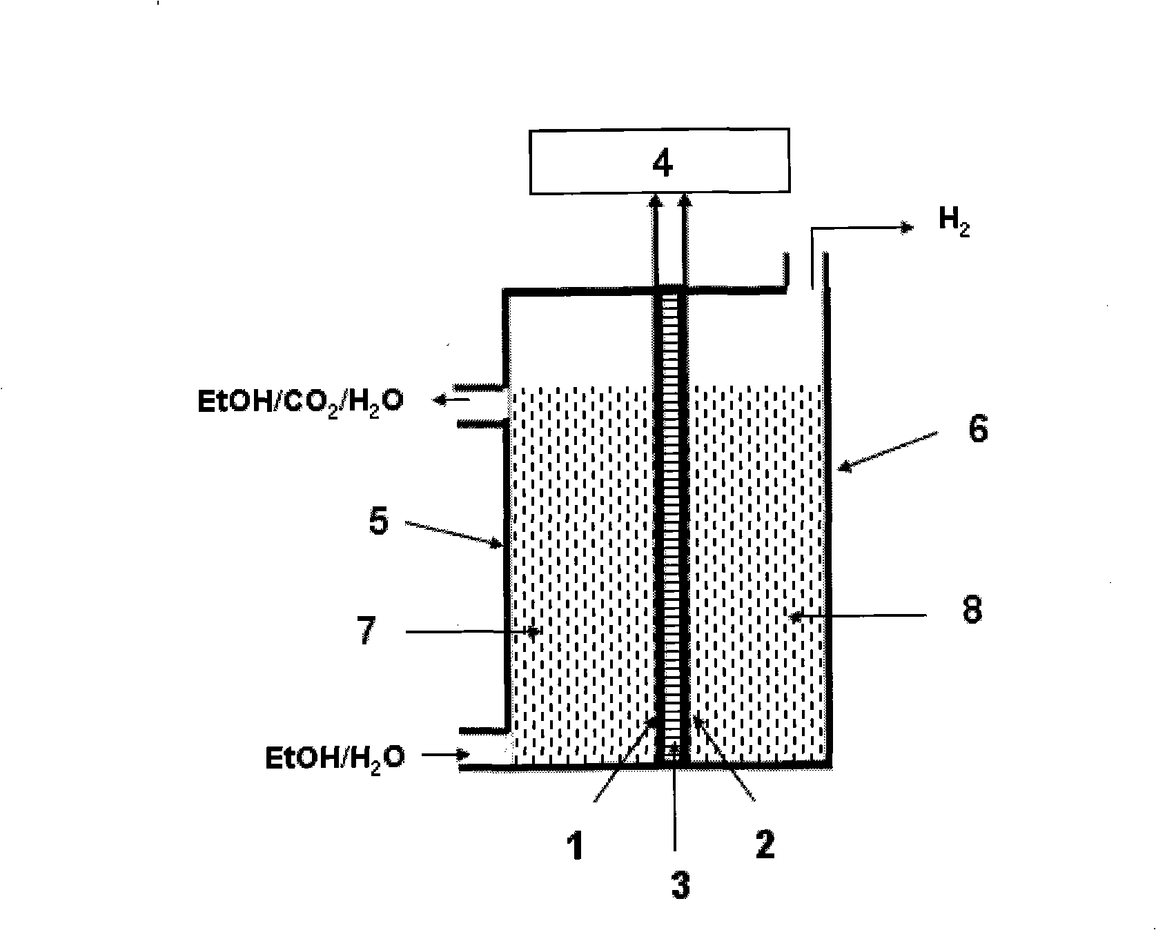 Method for preparing hydrogen by electrochemically reforming alcohol and device thereof