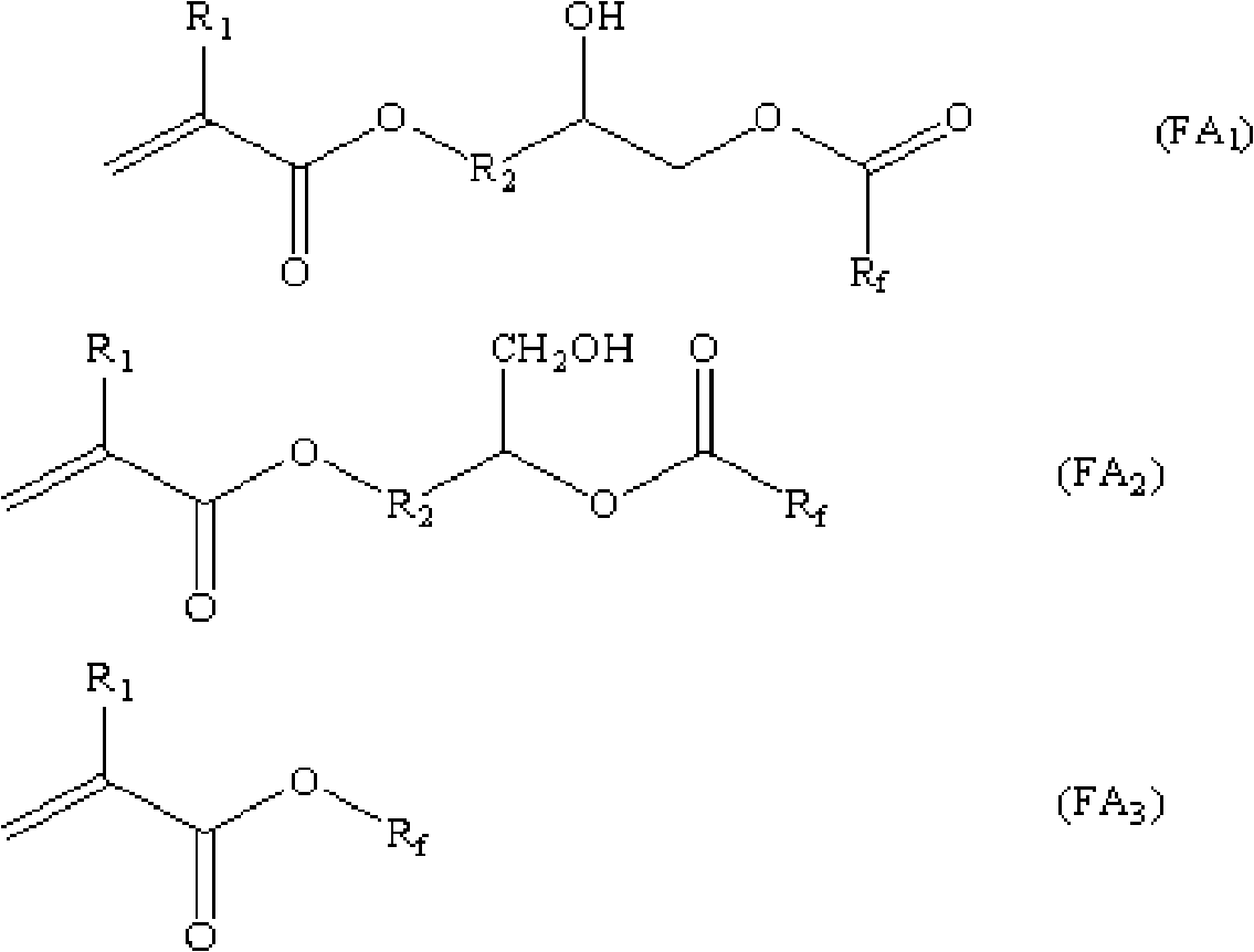 Fluorine-containing resin emulsion and preparation method thereof