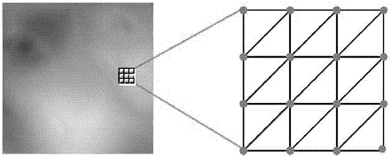 Prediction-based three-dimensional mesh coding method