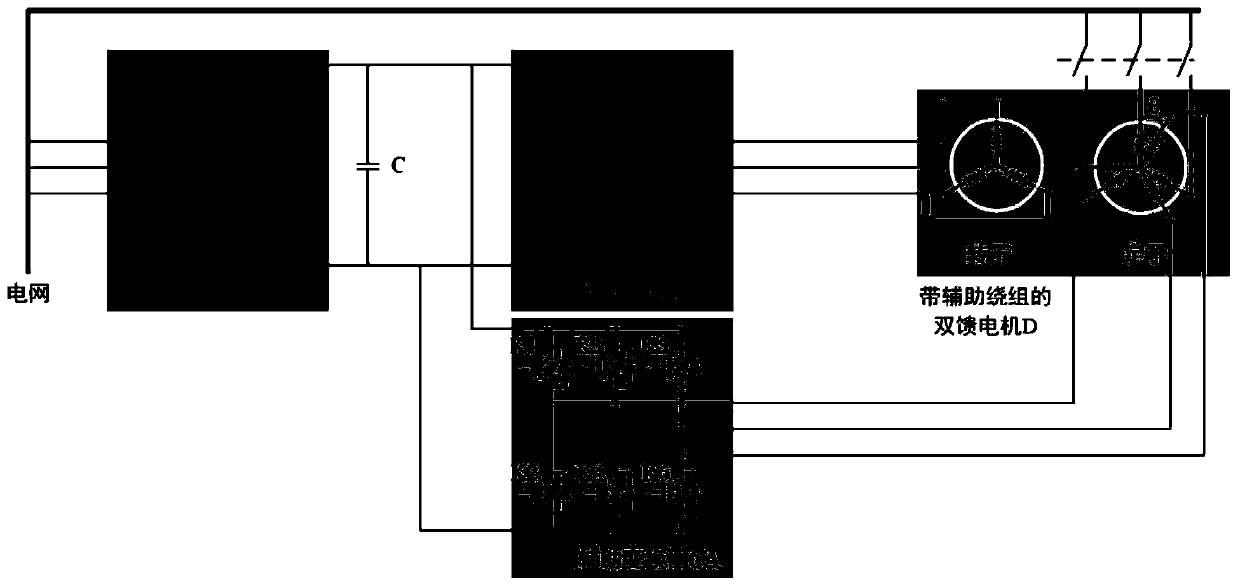 Auxiliary winding current control method and device for variable speed constant frequency pumped water storage system