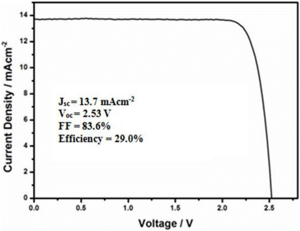 Graphene/gallium arsenide solar battery
