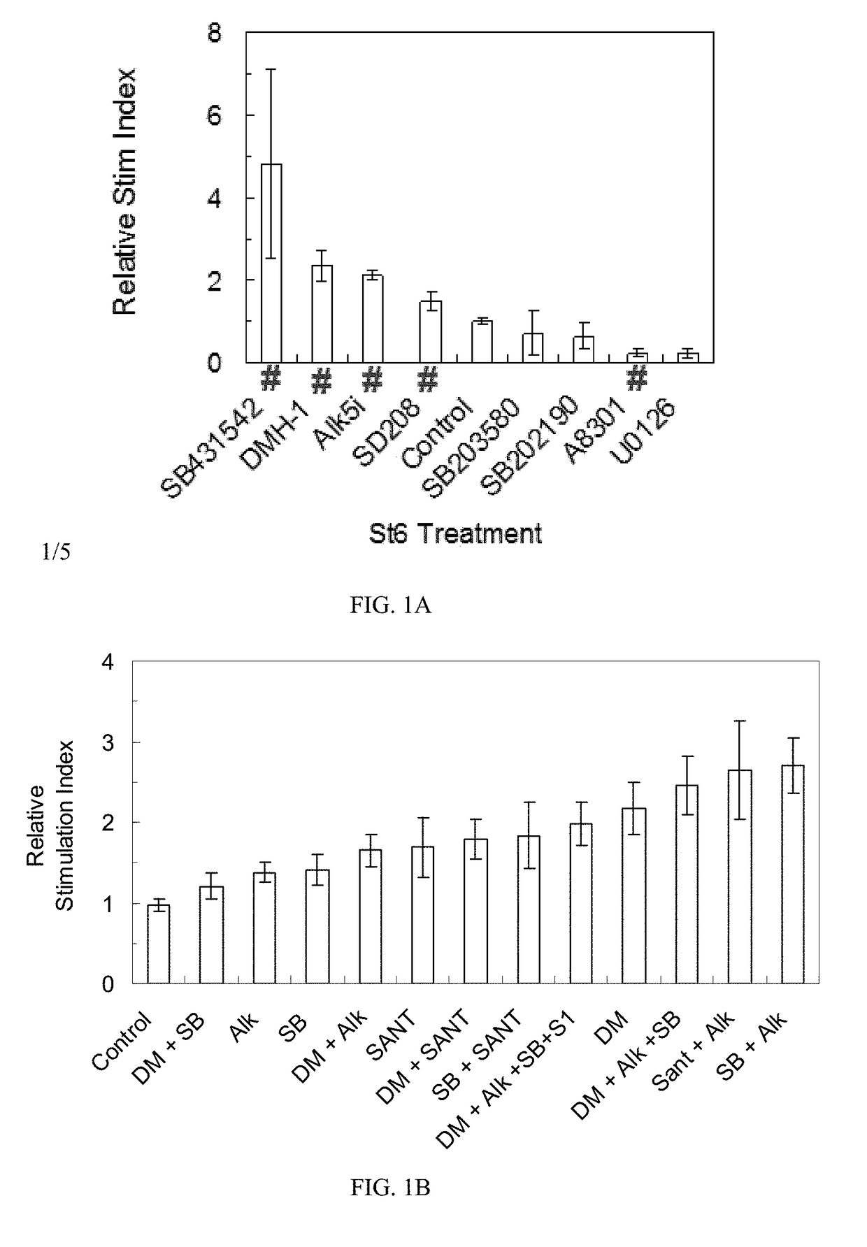 Methods for generating stem cell-derived beta cells and uses thereof