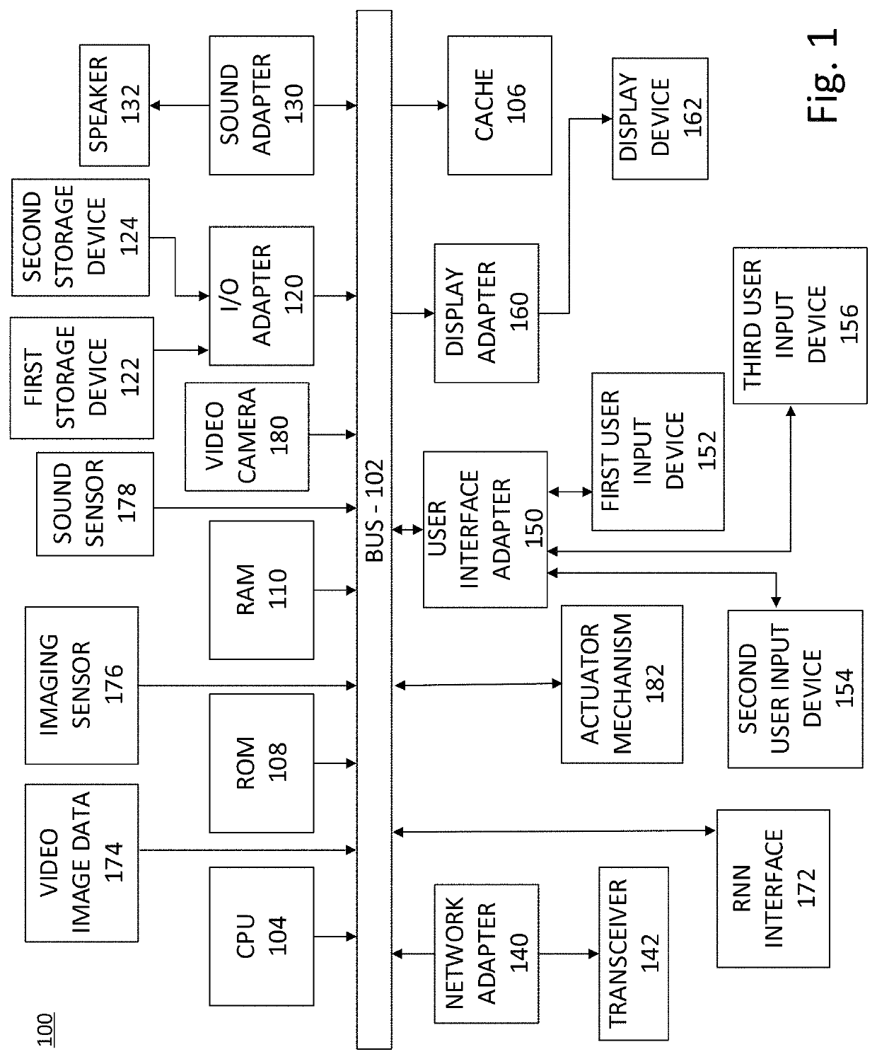 Recursive neural networks on future event prediction