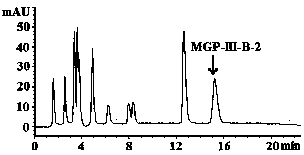 Prostatic cancer-resistant mussel glycoprotein and preparation and application thereof