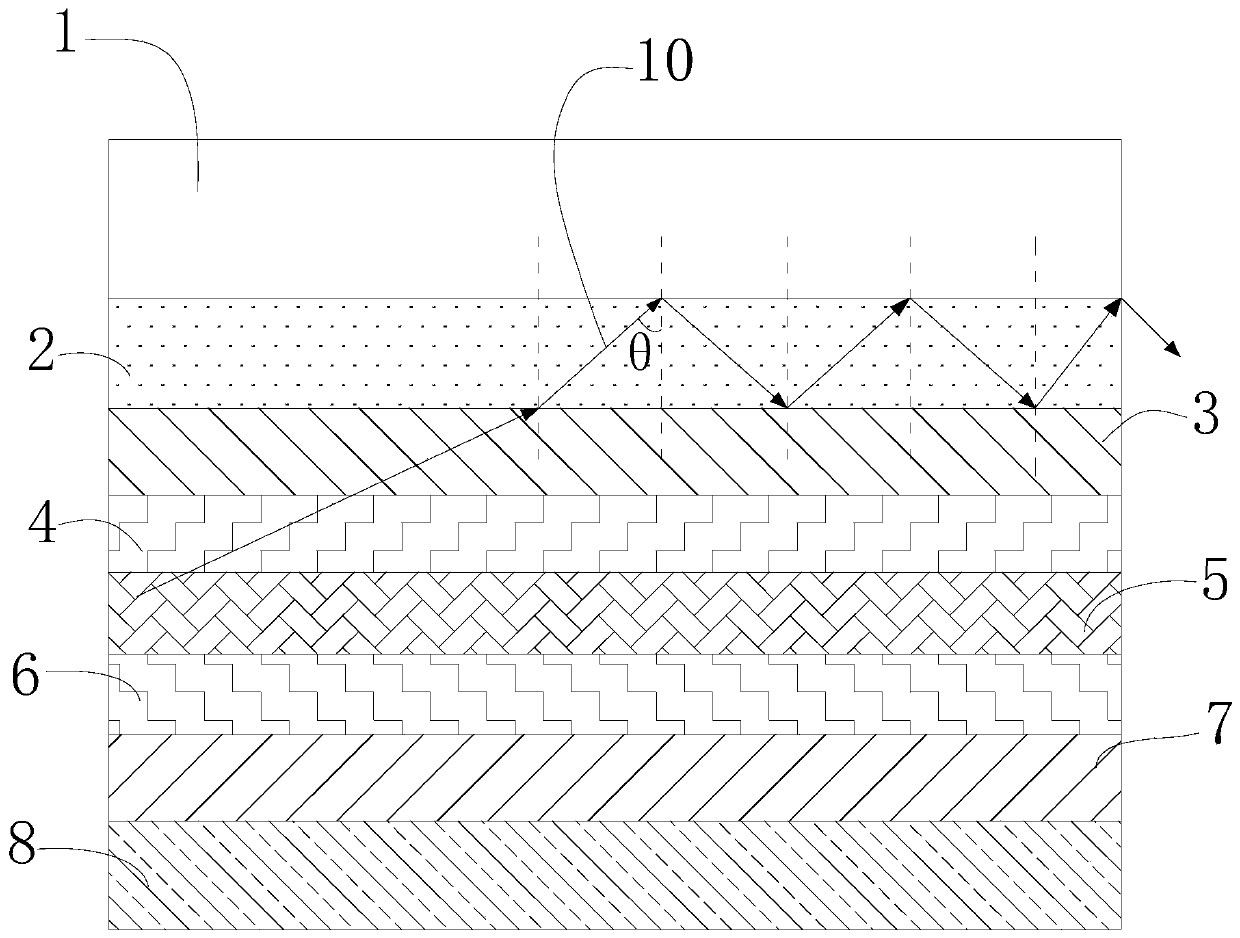 An organic light emitting display device