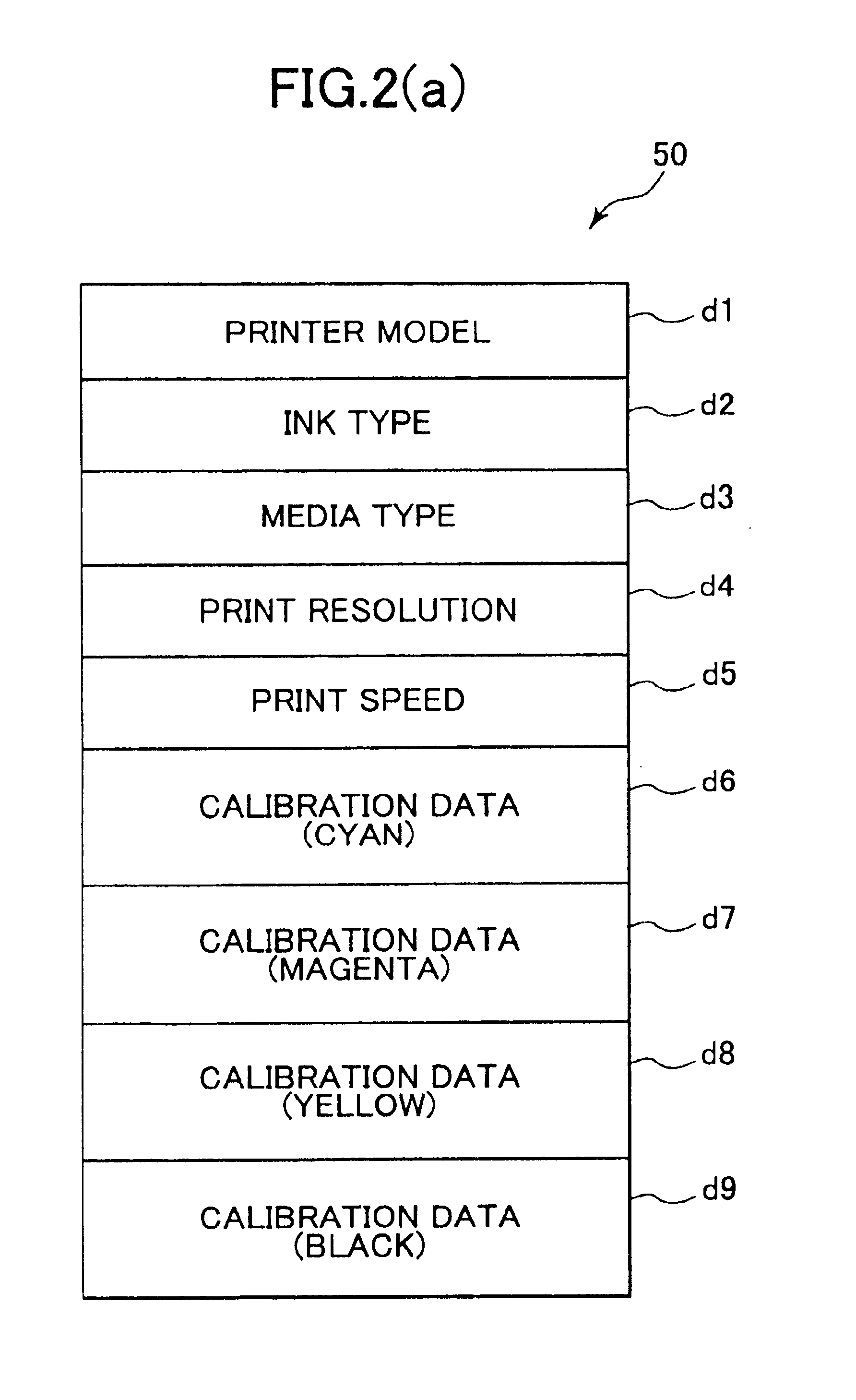 Calibration data setting device