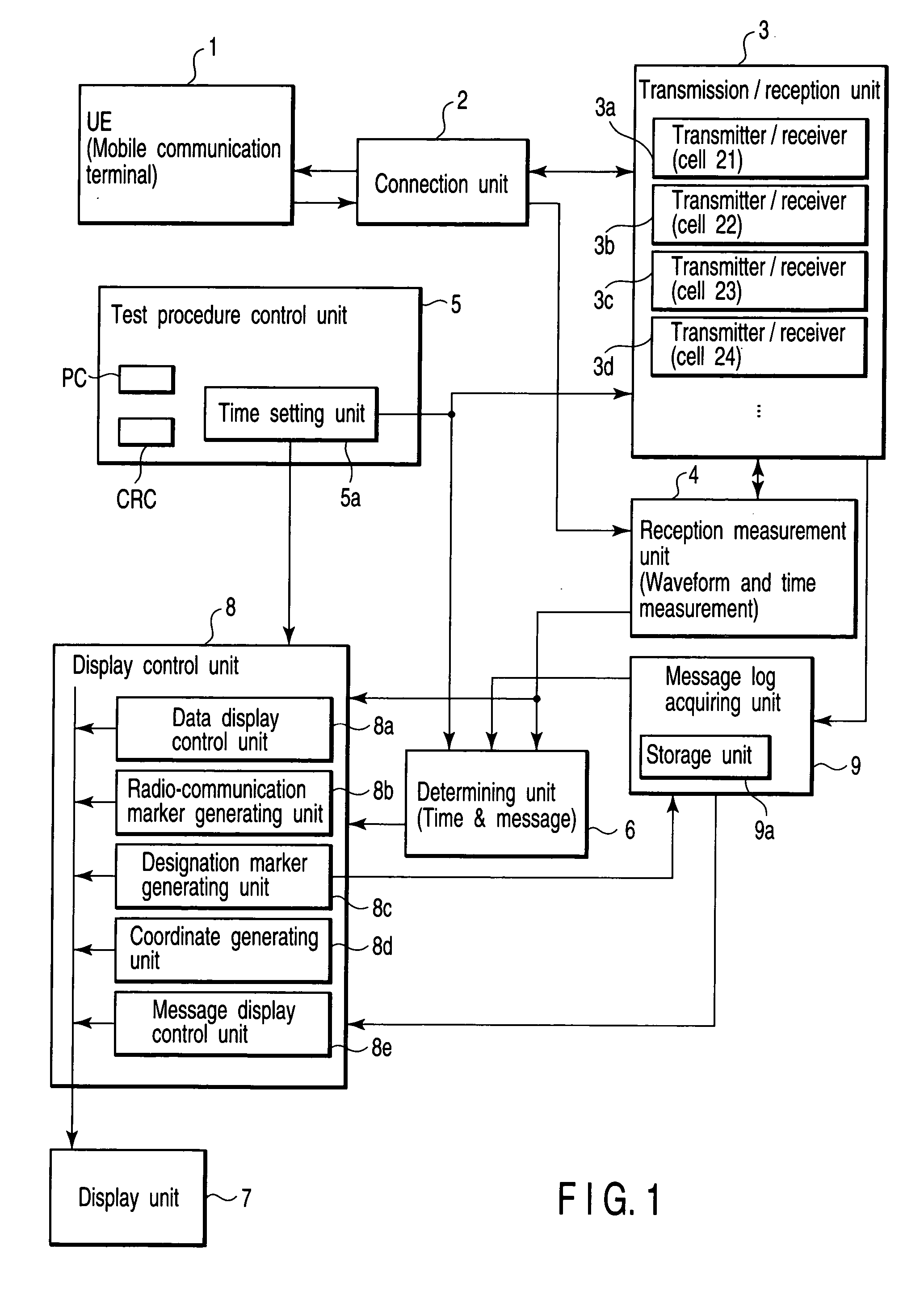 Mobile communication terminal test system capable of visually recognizing communication condition and response signal