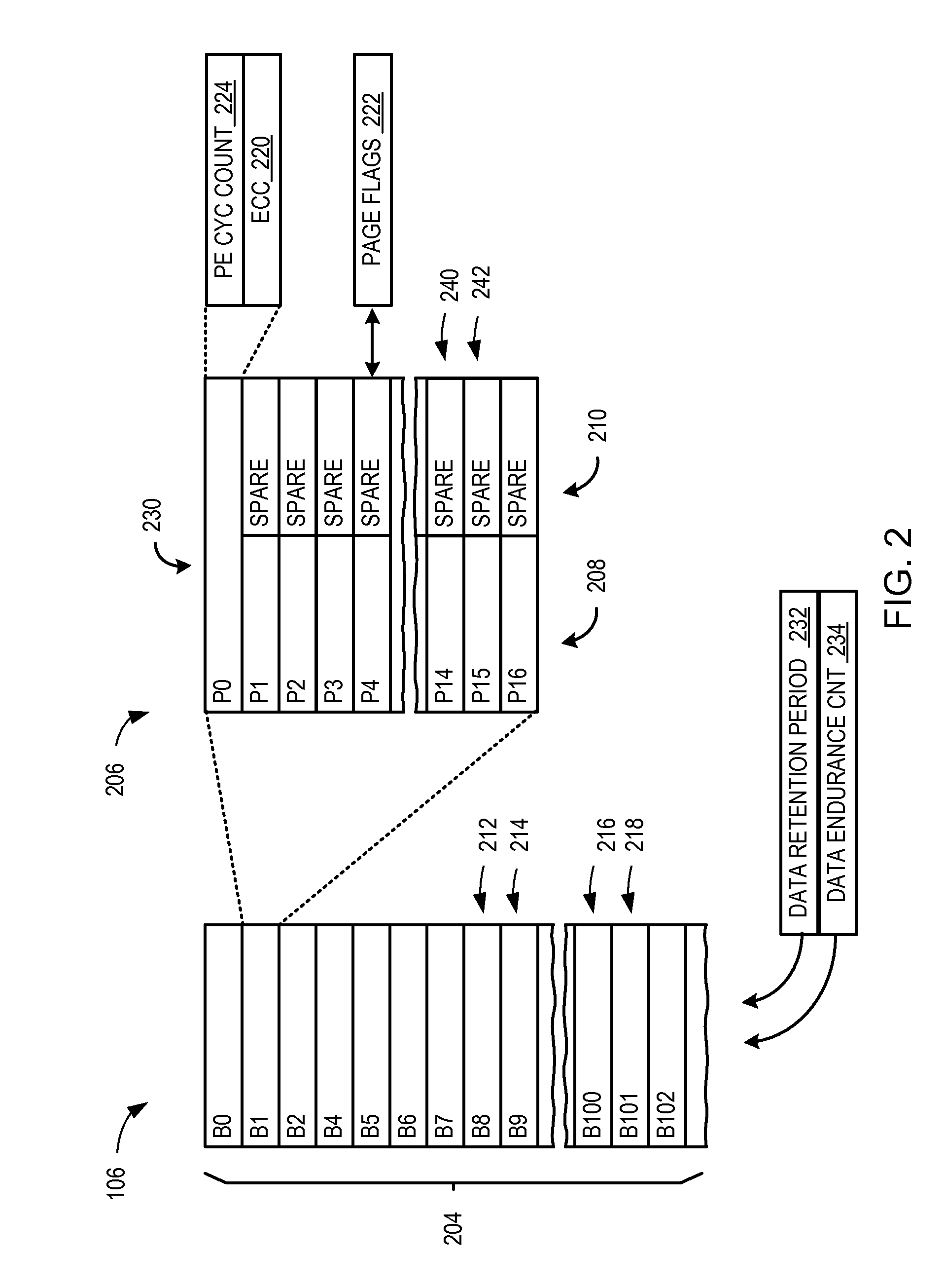 Data storage system with non-volatile memory and method of operation thereof