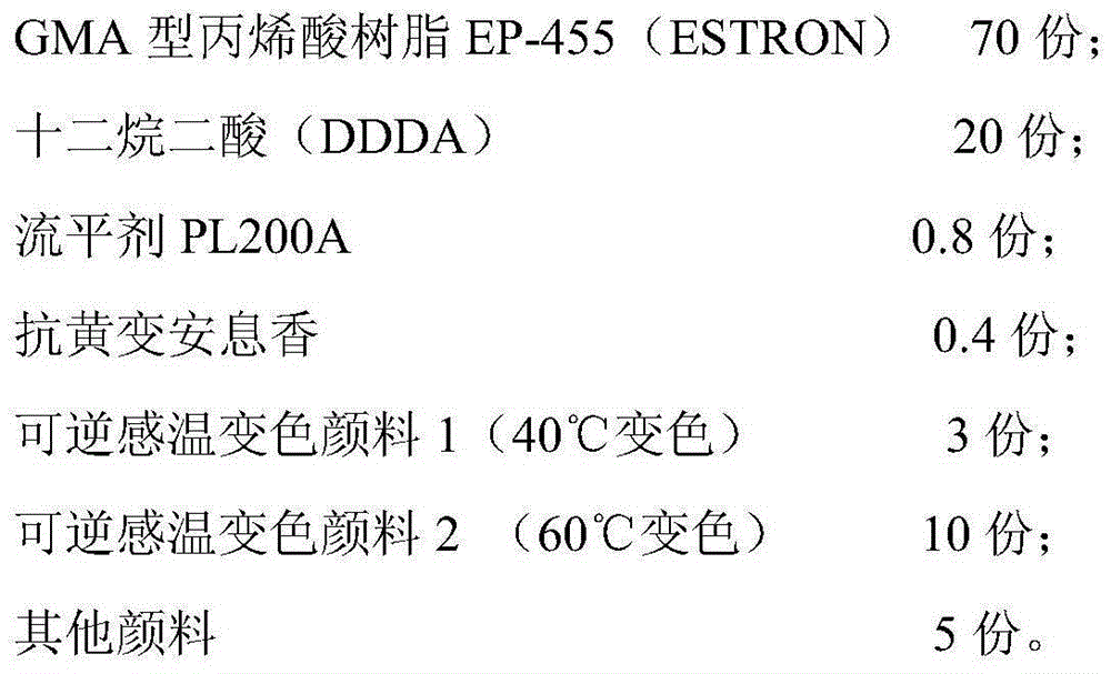 A reversible temperature-indicating powder coating and its preparation method and application method