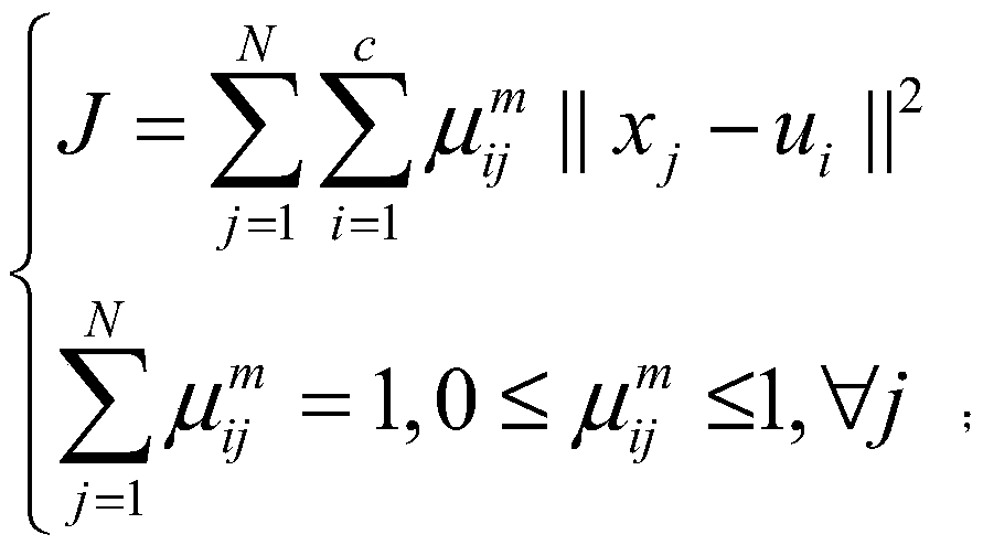 Electric vehicle orderly charging optimization method based on advanced data mining