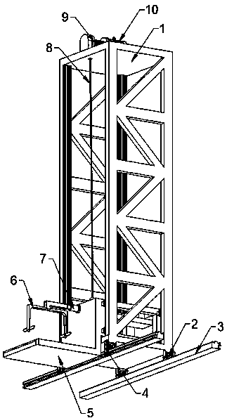 Rail car equipment based on automatic stereoscopic warehouse