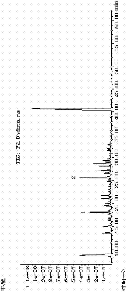 Method for separating alkaline scent ingredients from main stream smoke of cigarettes and application