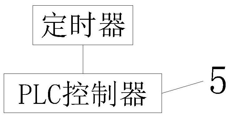 Laboratory monitoring device based on Internet of Things