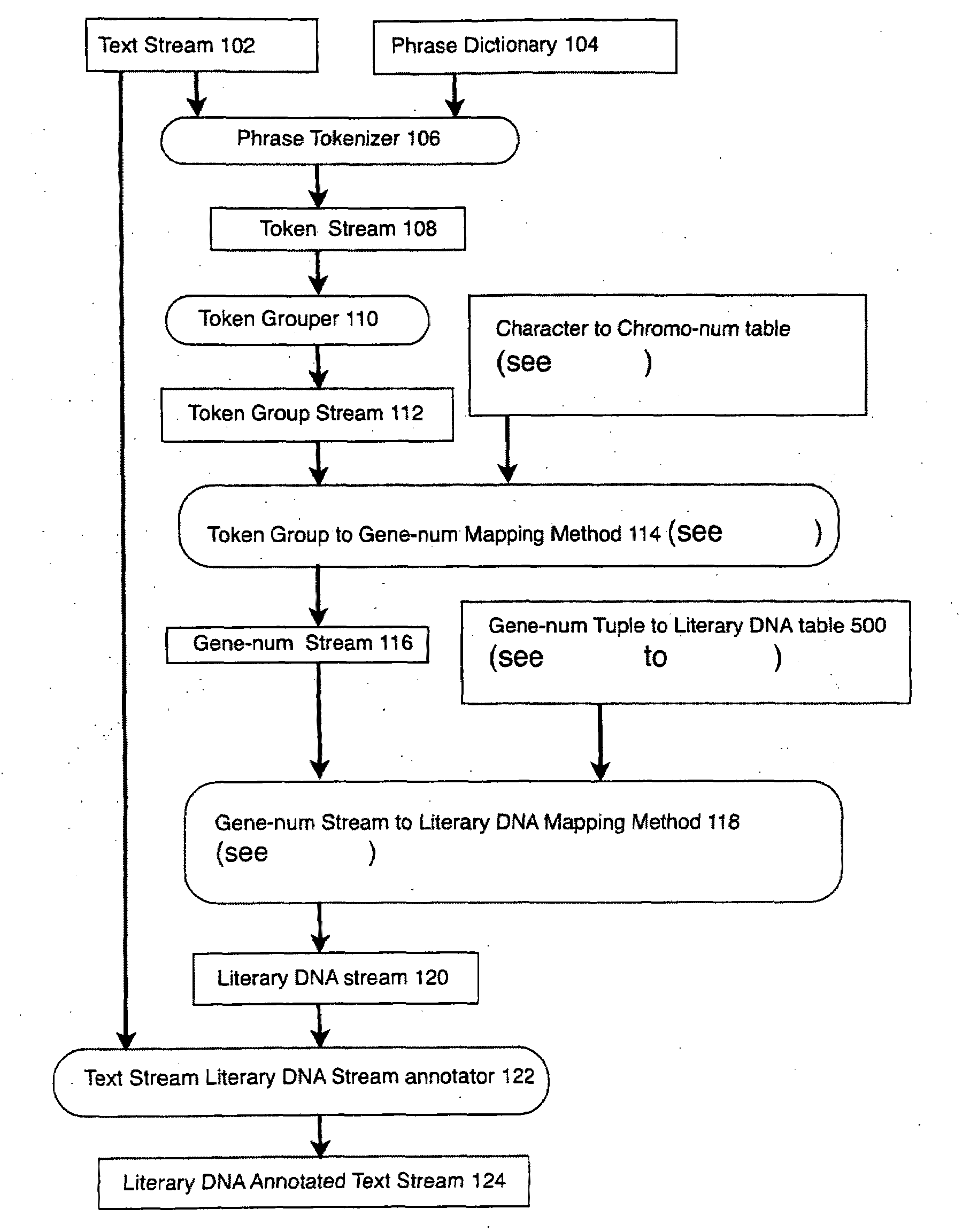System and method for analyzing text using emotional intelligence factors