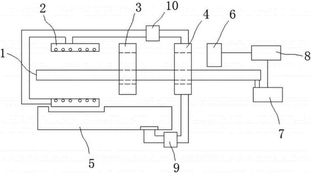 Metallurgy cooling mechanism controlled through control system