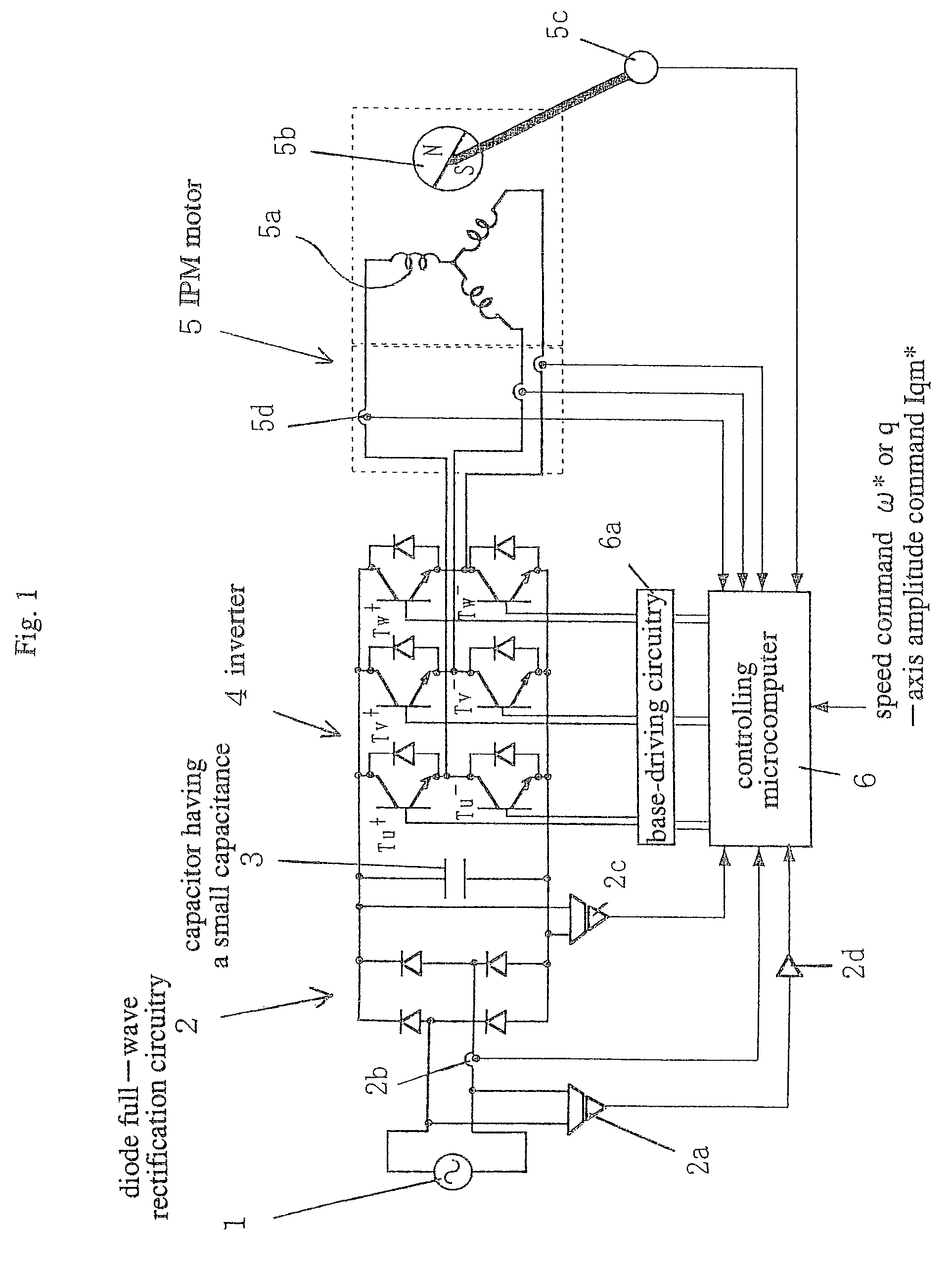 Inverter control method and its device
