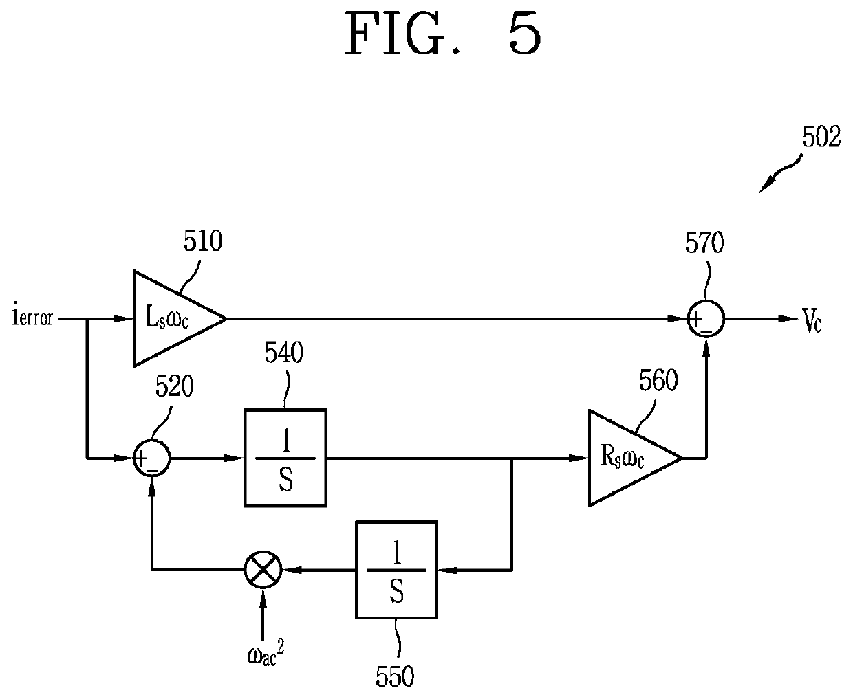 Apparatus and method for controlling current