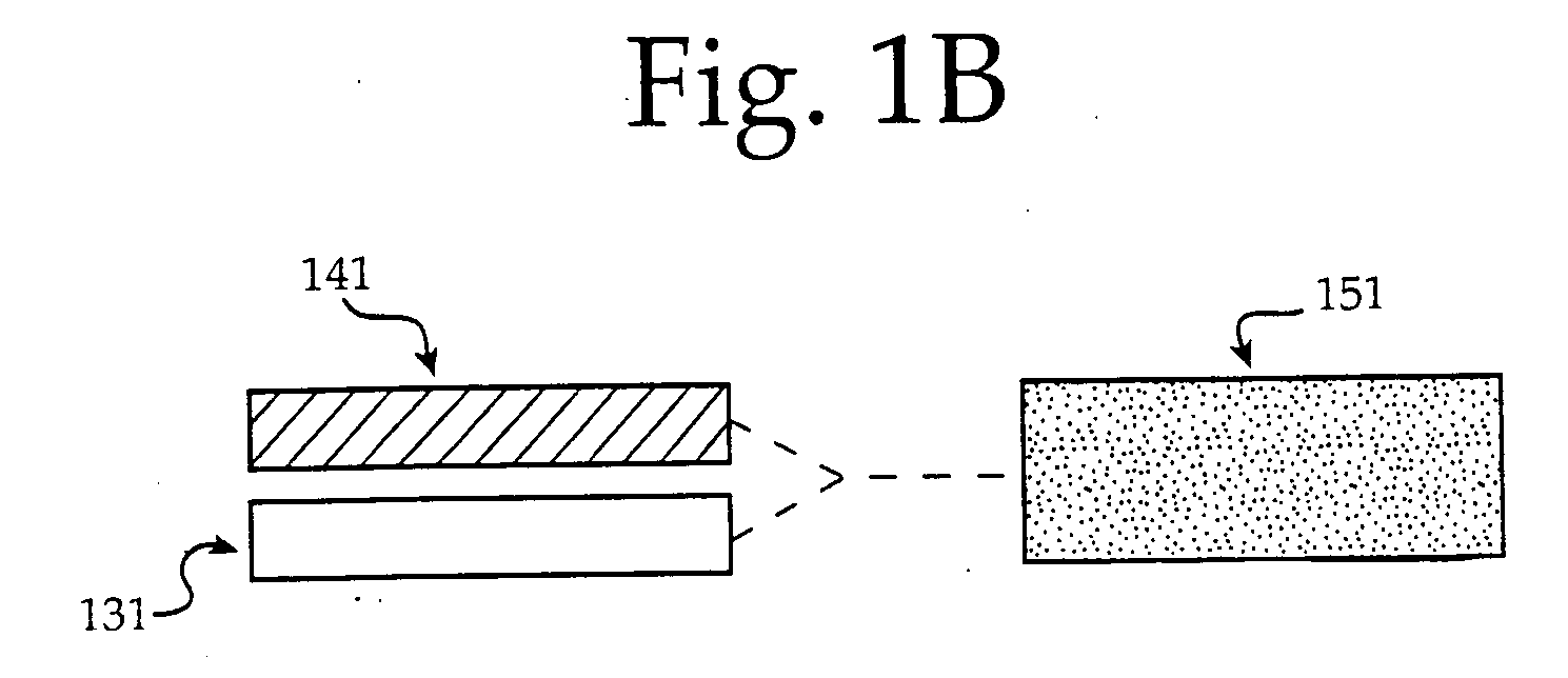 Process and photovoltaic device using an akali-containing layer
