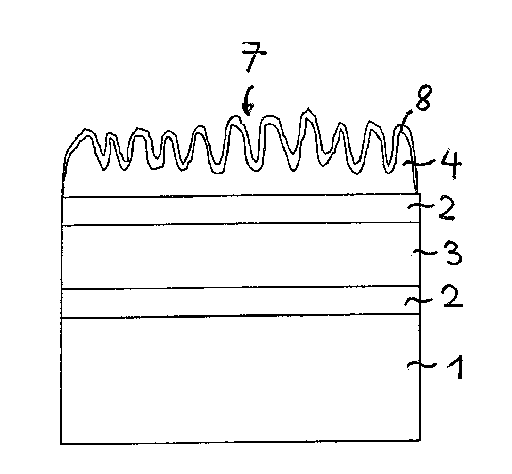 Reflection-Reducing Interference Layer System and Method for Producing It
