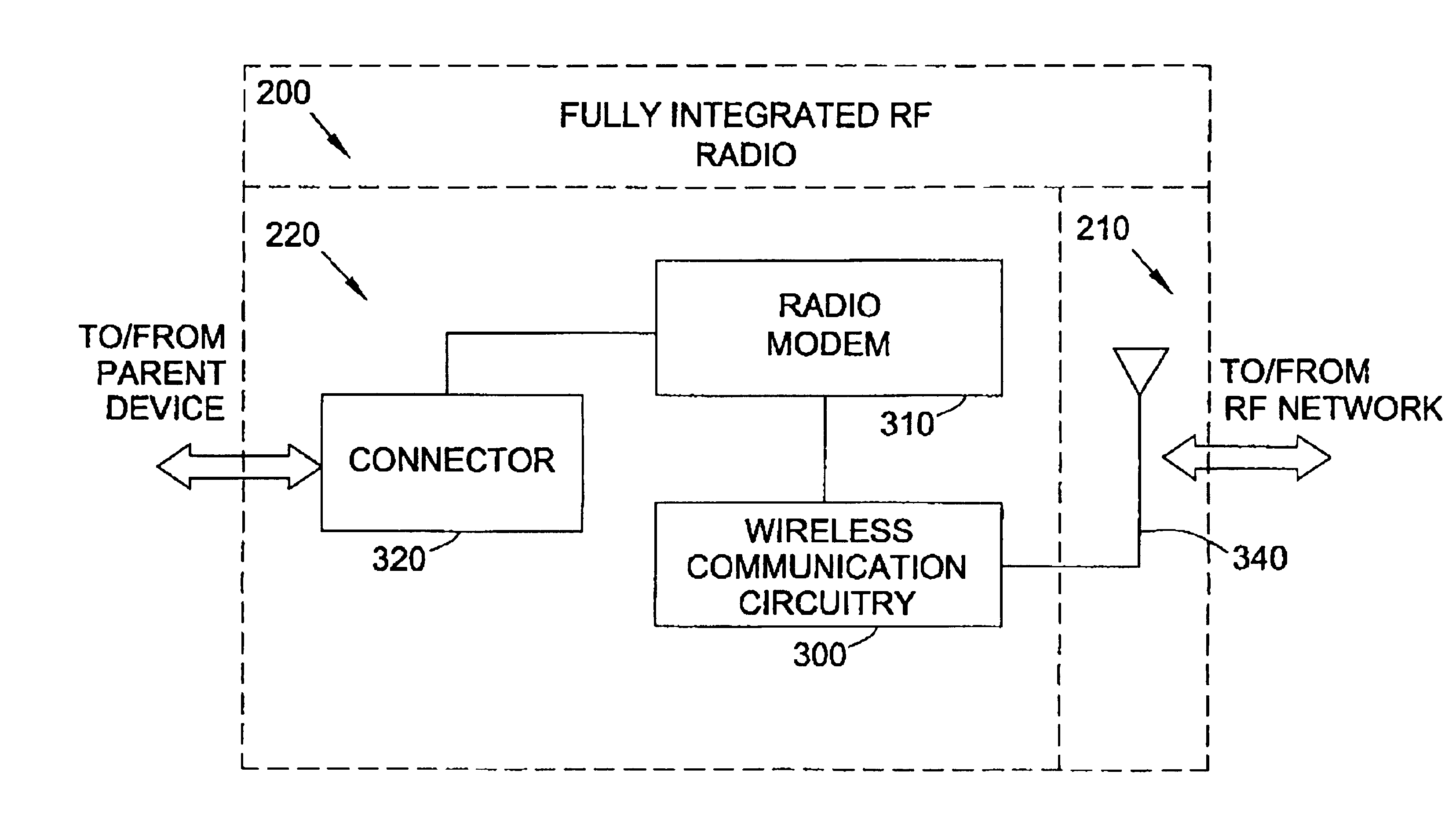 Standardized RF module insert for a portable electronic processing device