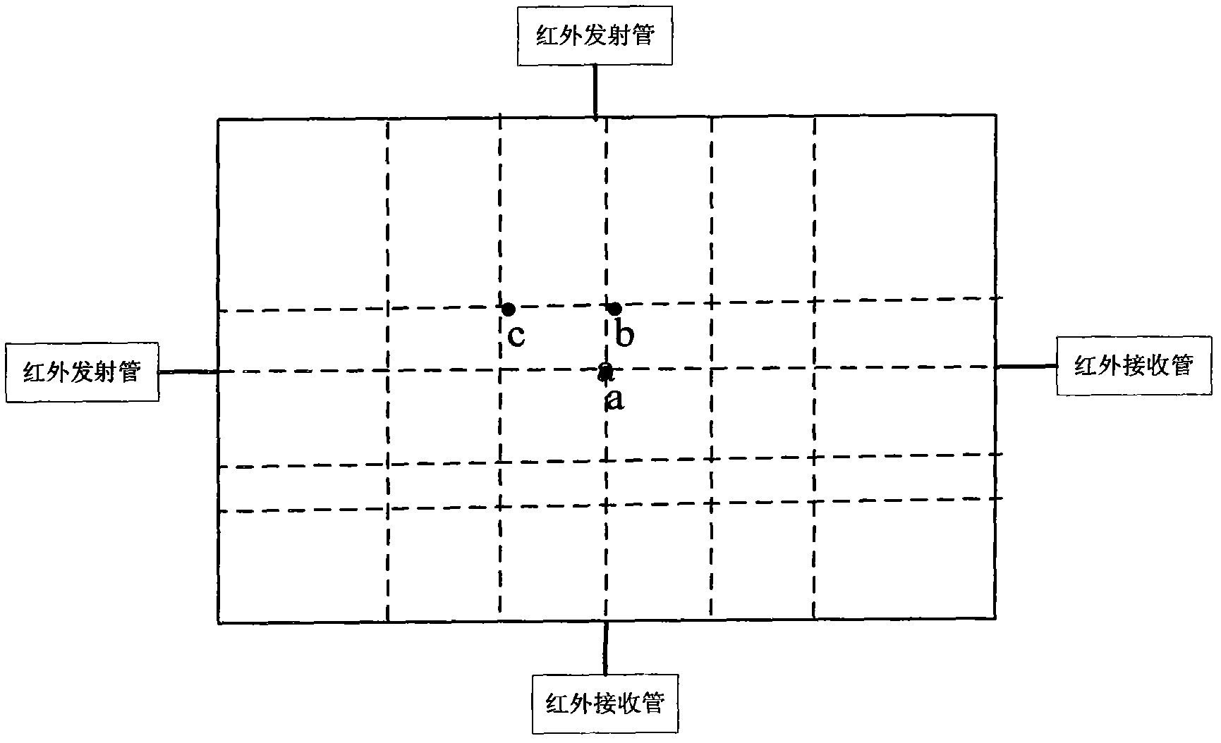 Ultrasonic and infrared combined positioning device and positioning method thereof