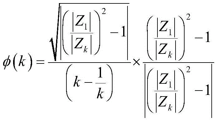 A Construction Method of Harmonic Impedance Characteristic Function