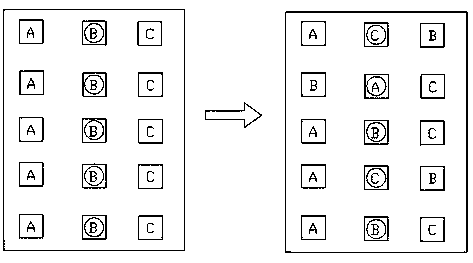 Computer network safety system based on shift register