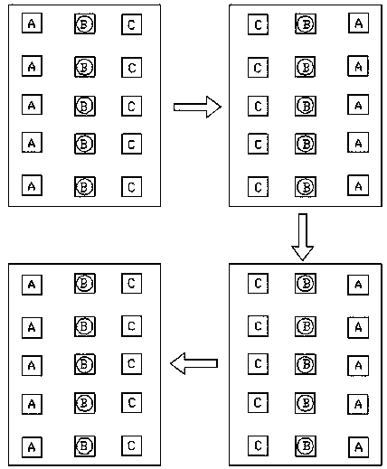 Computer network safety system based on shift register