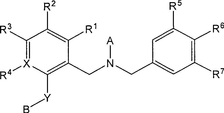 Dibenzyl amine derivatives as cetp inhibitors