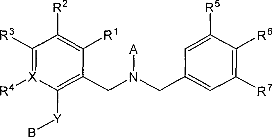 Dibenzyl amine derivatives as cetp inhibitors