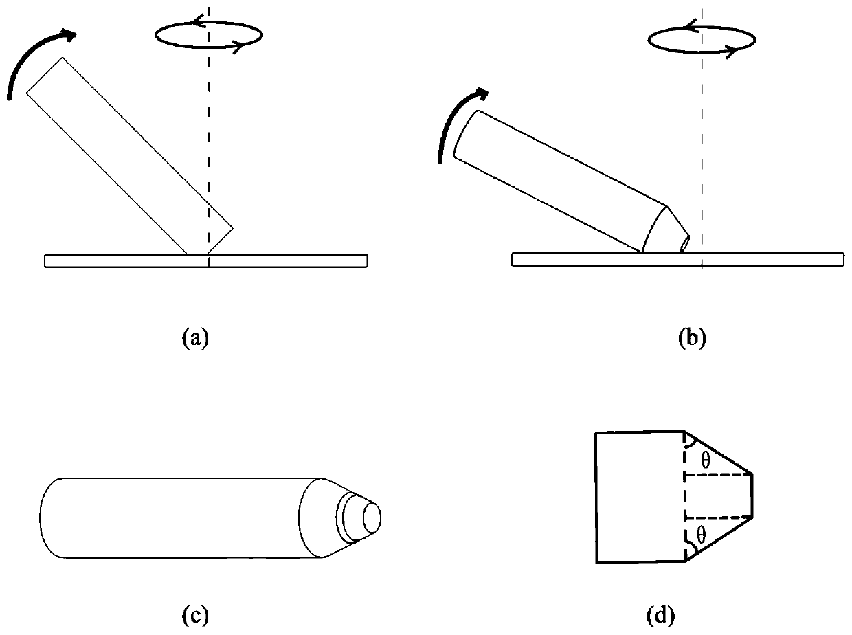 Transmission type optical fiber nanometer microscope desk based on SPR (Surface Plasma Resonance)