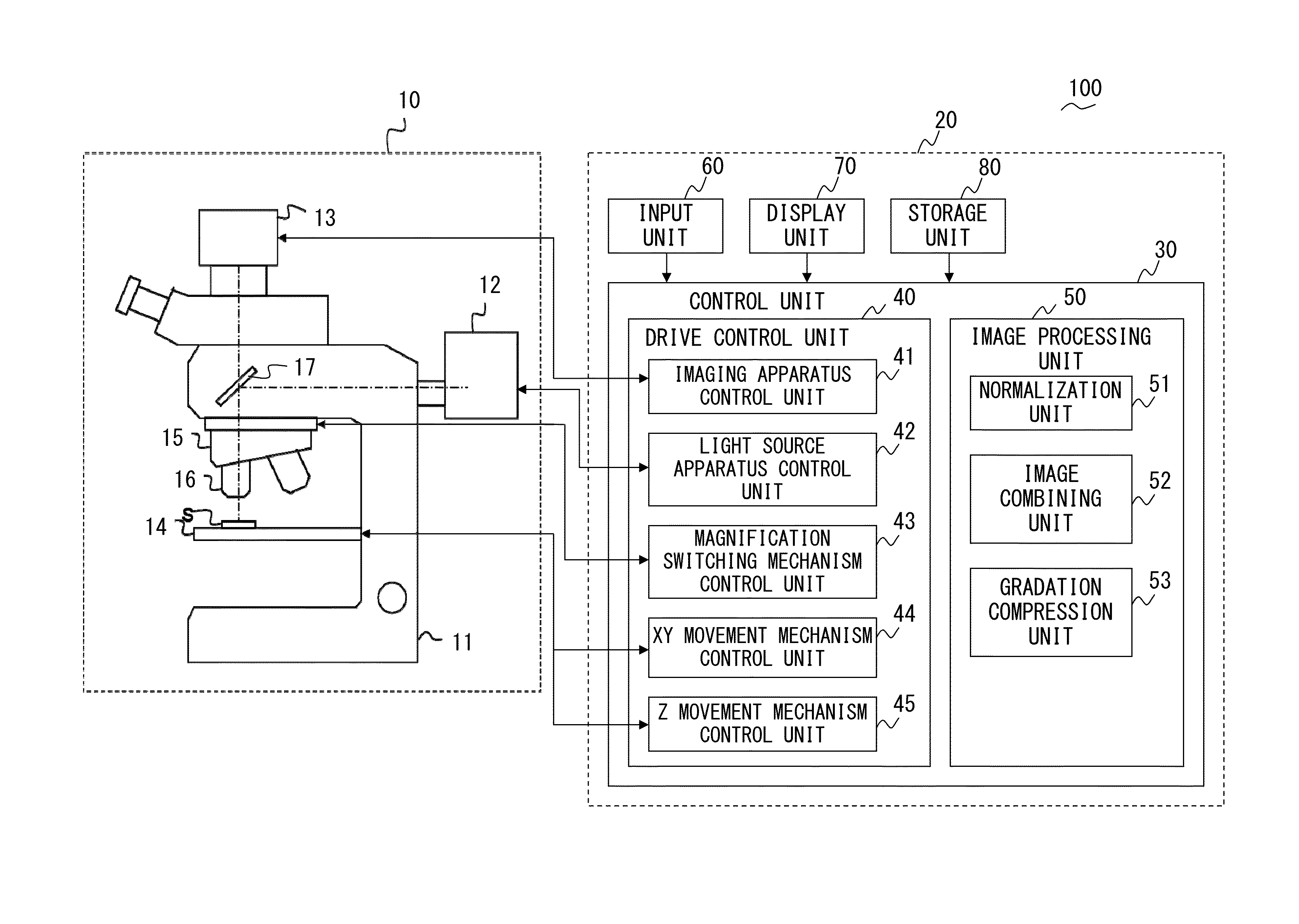 Image processing apparatus, microscope system, and recording medium