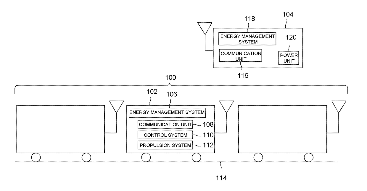 System and method for determining grade errors of a route