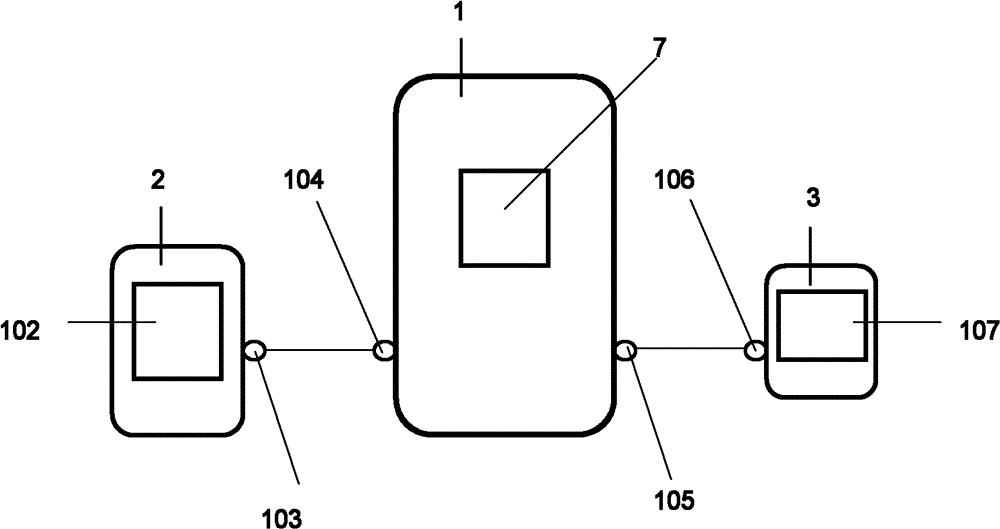 Biofeedback treatment system of mobile phone