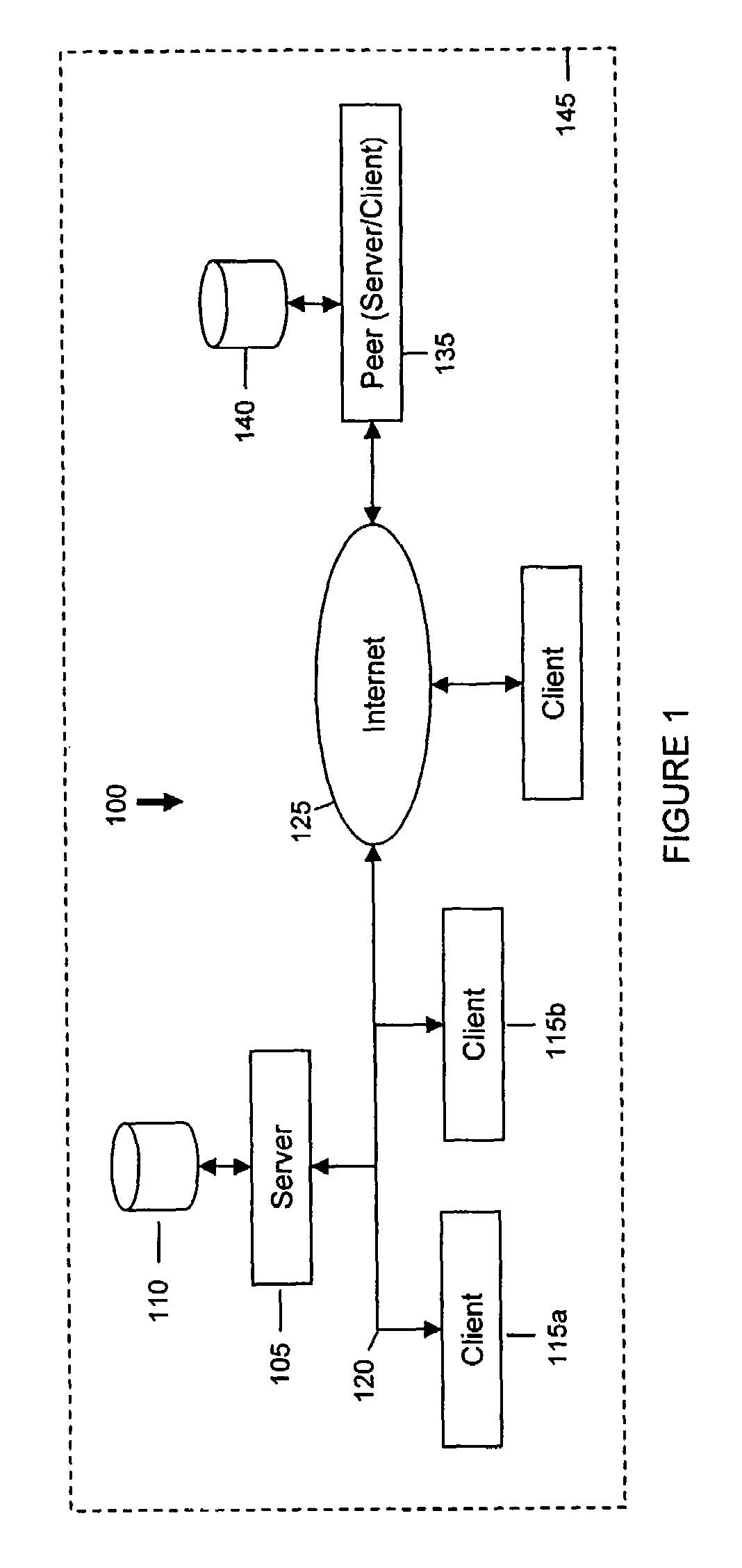 Network operating system and method