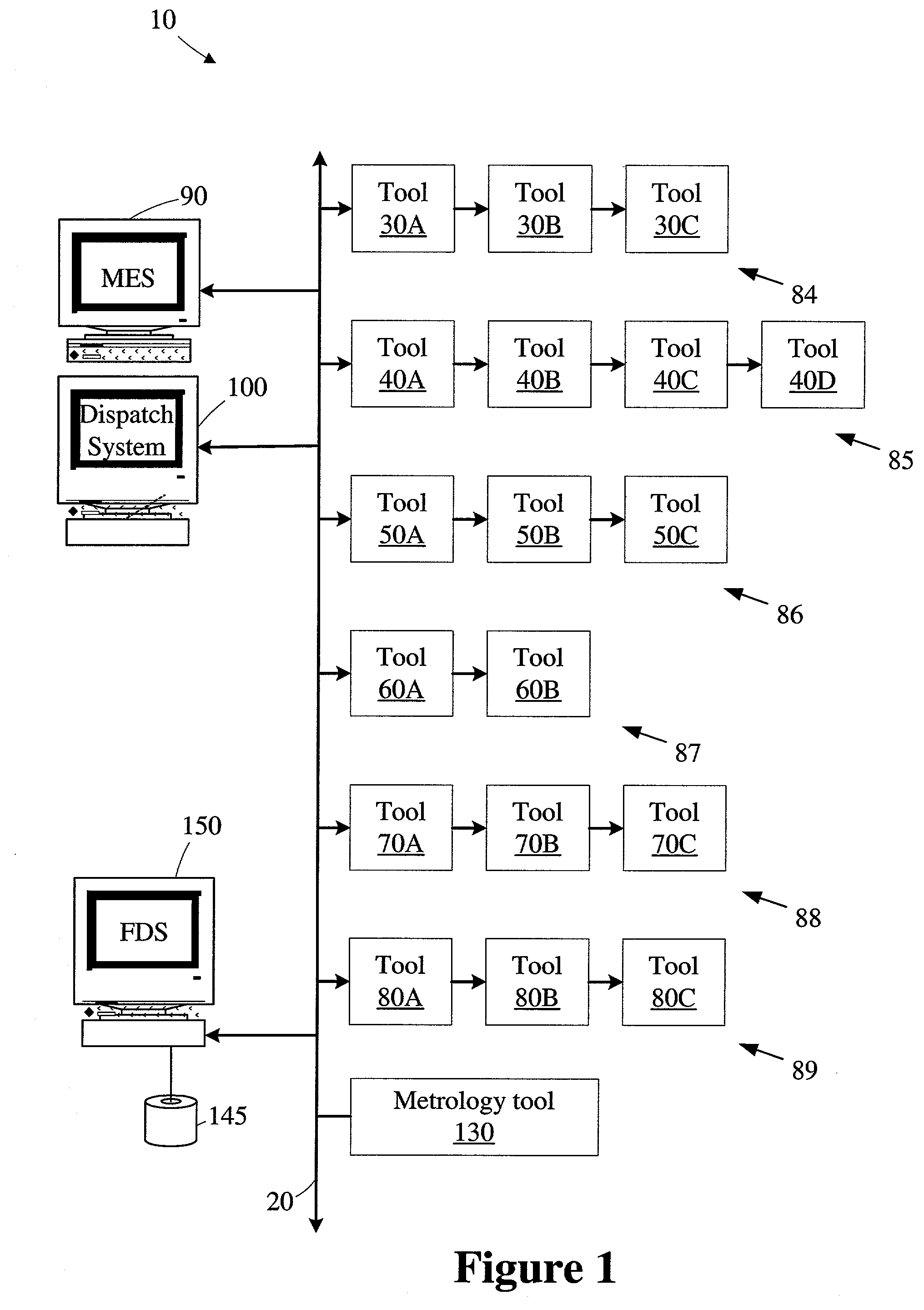 Routing workpieces based upon detecting a fault