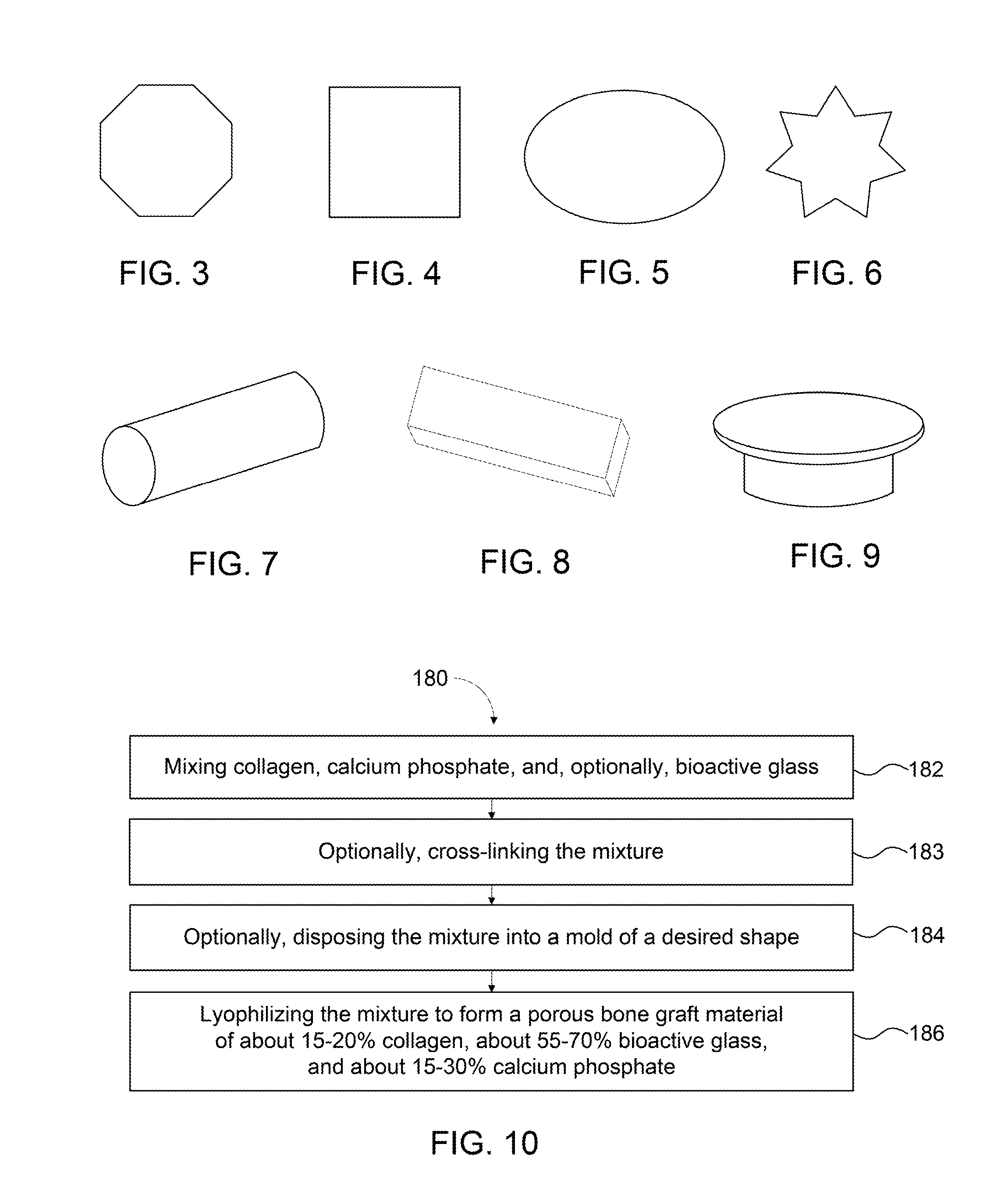 Bone graft materials and methods