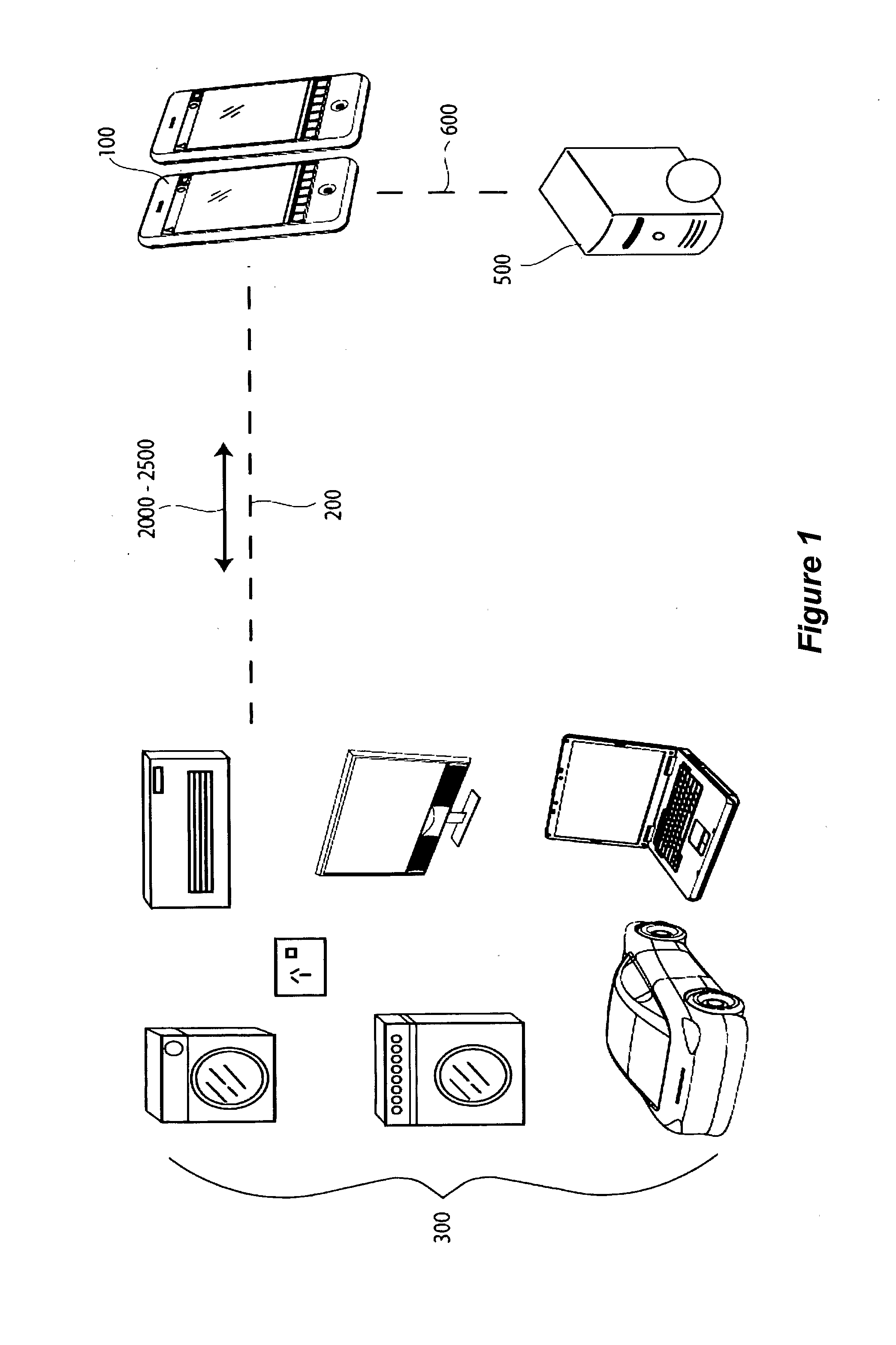 Arrangement for managing wireless communication between devices
