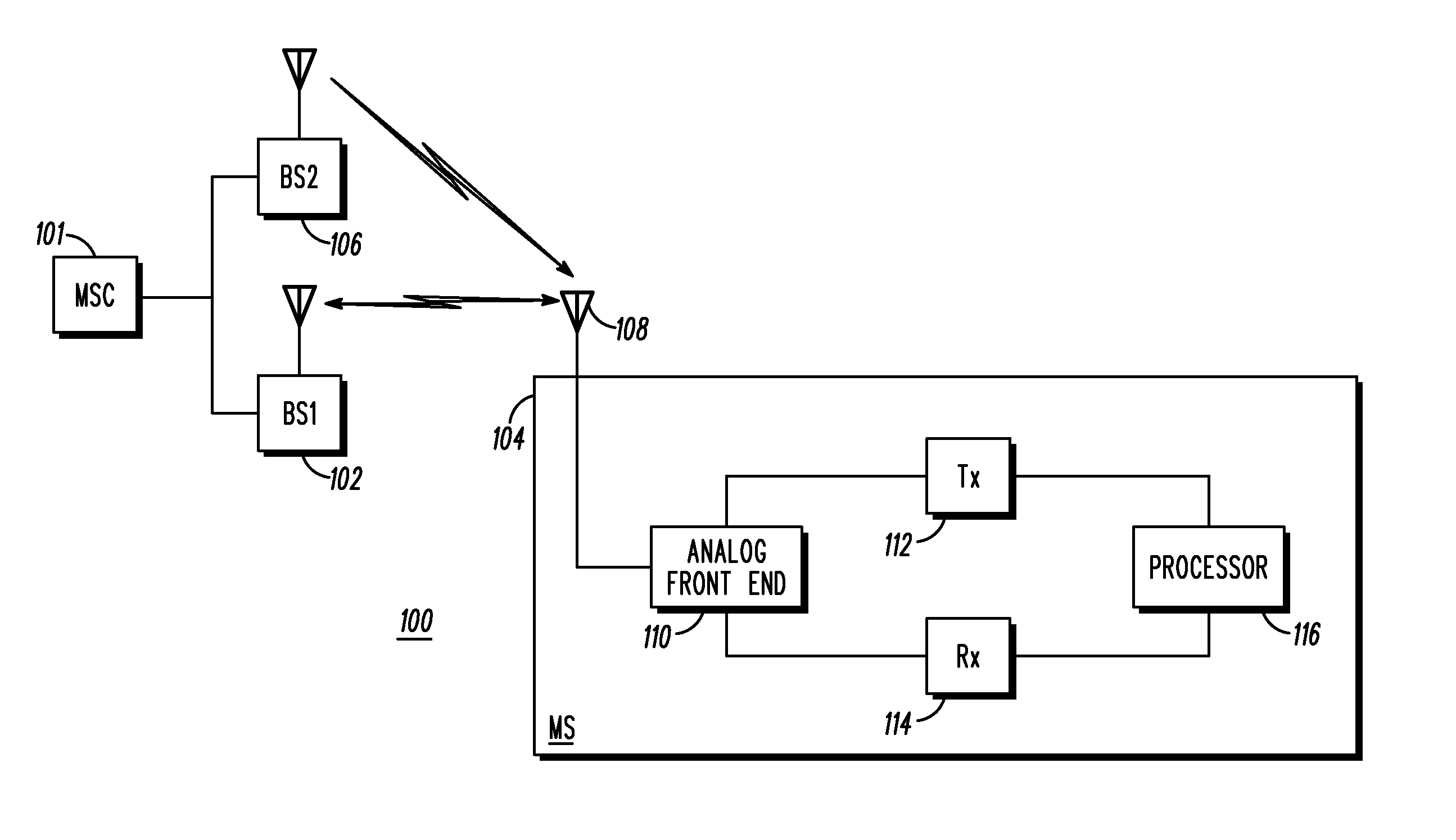Mobile handoff functionality using asynchronous channel in a communication system