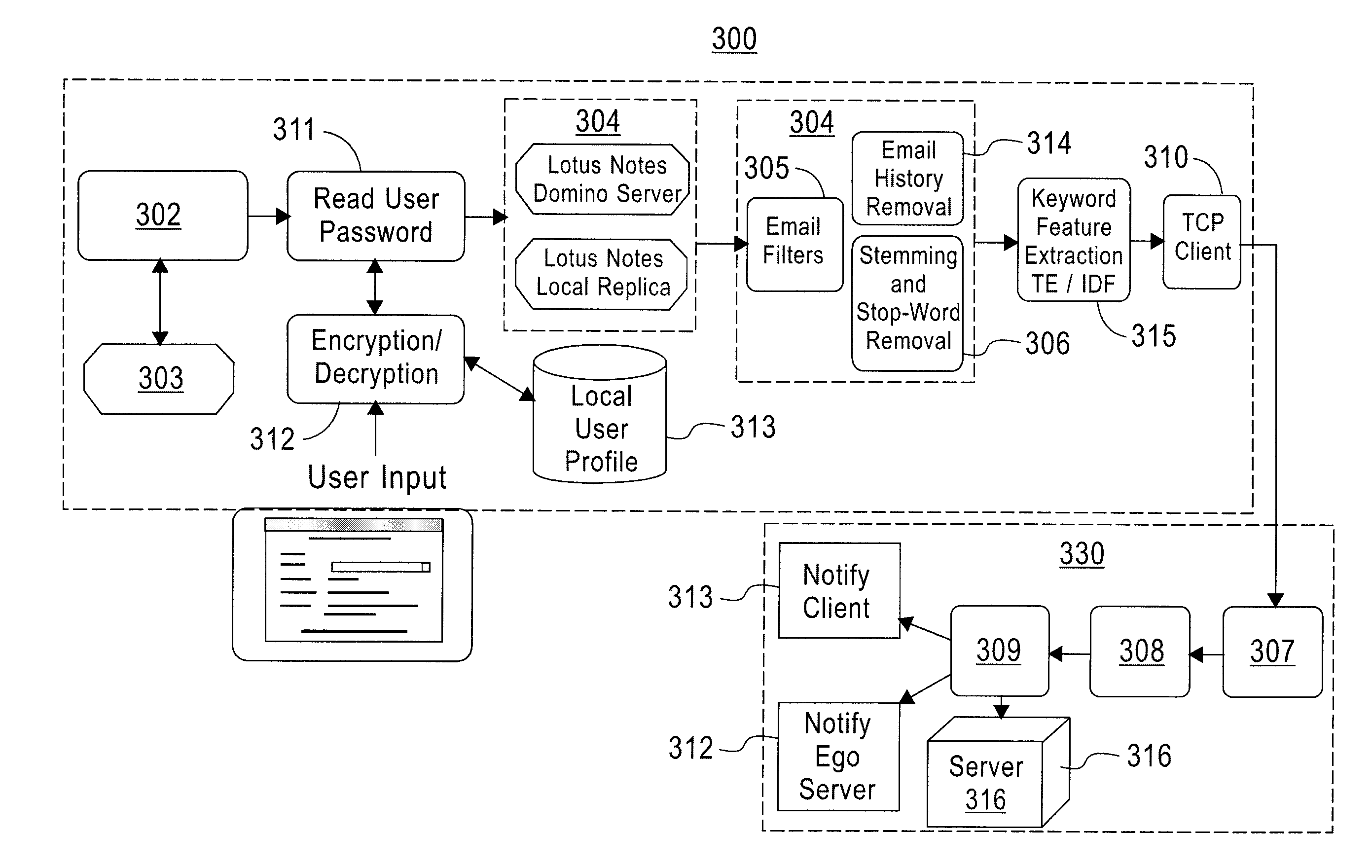 System and method for social inference based on distributed social sensor system