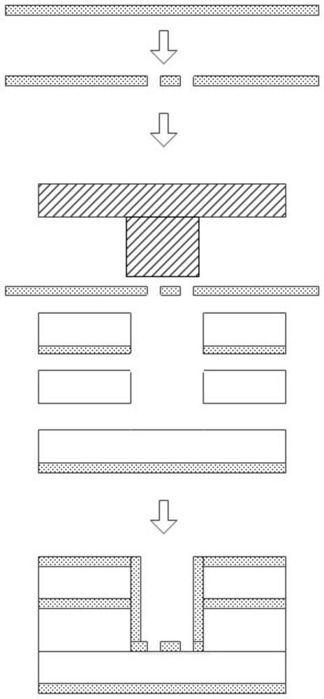 A method of making a stepped groove