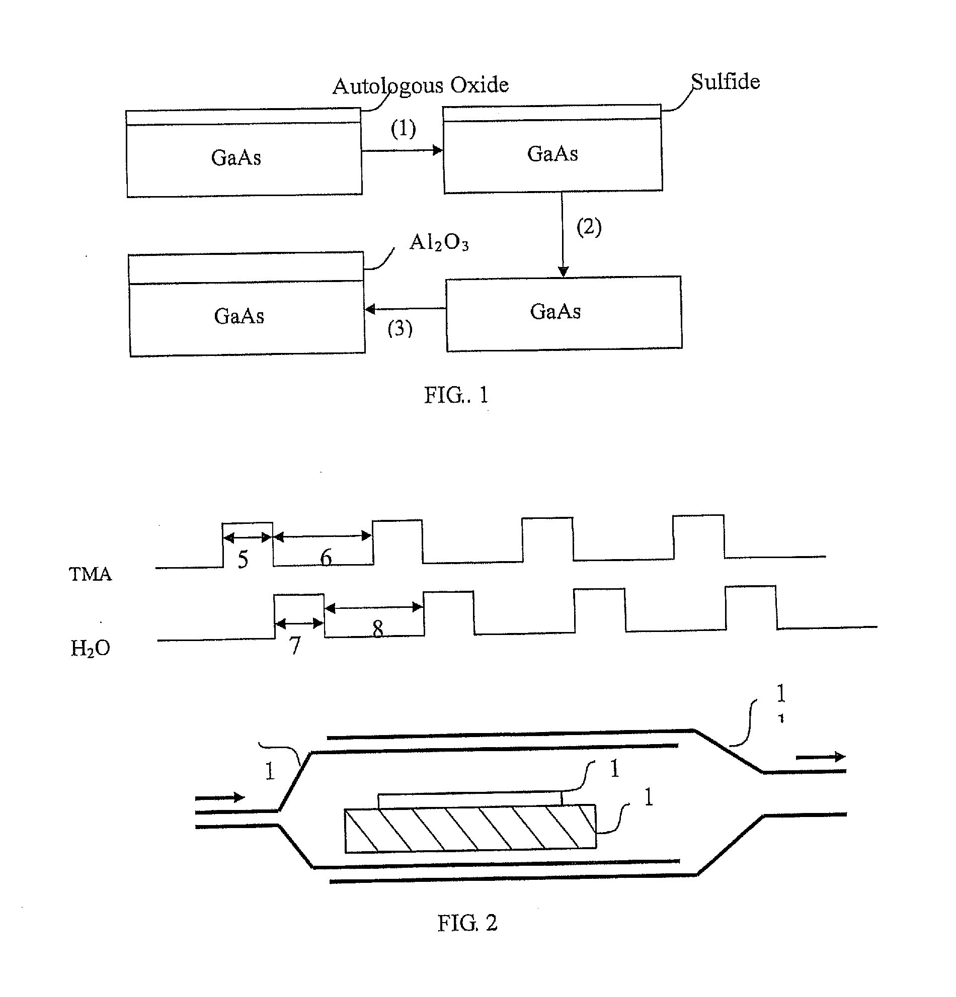 Method for cleaning & passivating gallium arsenide surface autologous oxide and depositing al2o3 dielectric