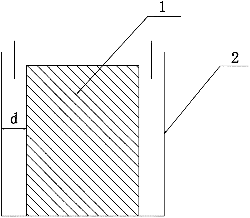 Embossed test roller silica gel proofing method