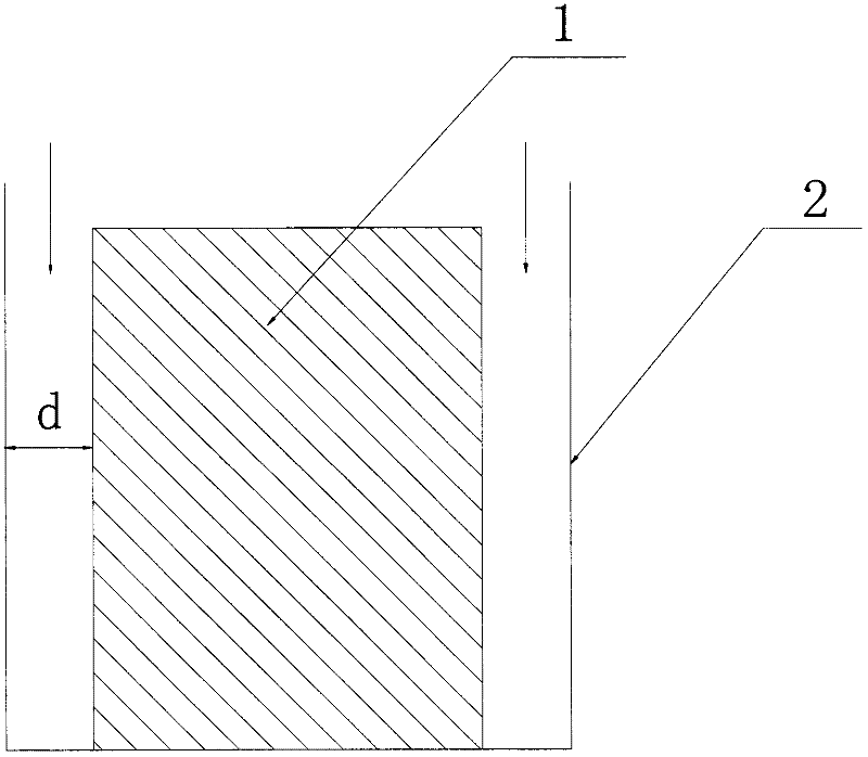 Embossed test roller silica gel proofing method